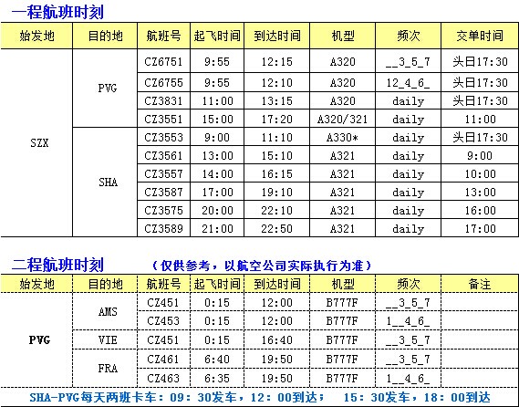大智通国际空运