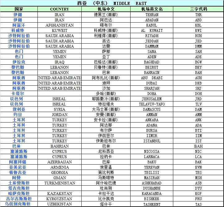 大智通国际货运