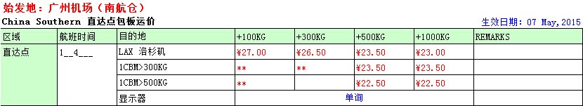广州到美国洛杉矶空运价格