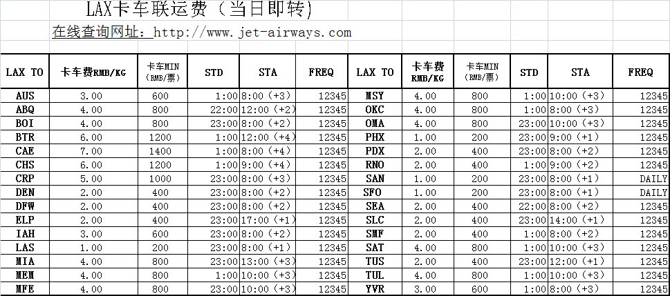 深圳到美国空运价格