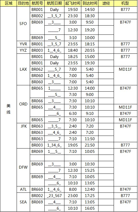 美国空运专线，美国空运价格，深圳大智通